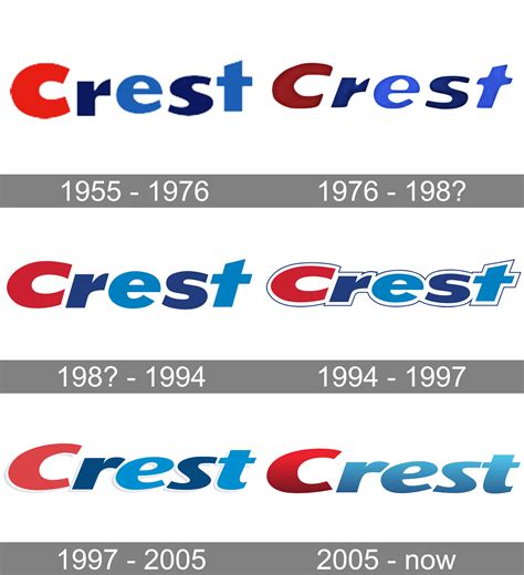 crest toothpaste logo