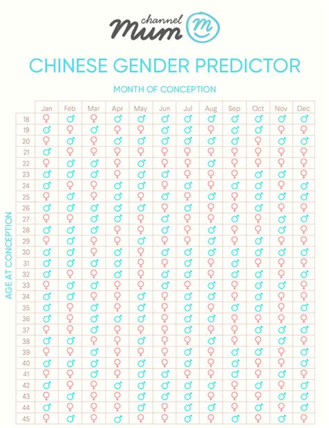 chinese lunar chinese gender calendar 2021 calendar june 2021