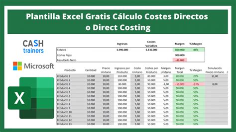 plantilla excel gratis calculo costes directos  direct costing