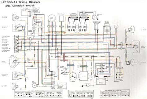 kawasaki kz information kz wiring diagram  model