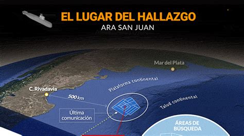 Exclusivo La Armada No Sabía Que Había Desaparecido El Ara San Juan Y