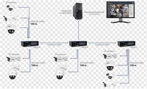 wiring diagram cctv wiring digital  schematic