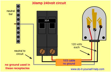 amp fused disconnect wiring diagram easywiring