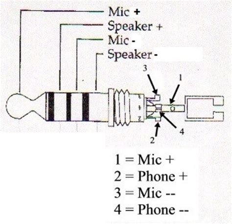 aviation headset wiring diagram wiring diagram