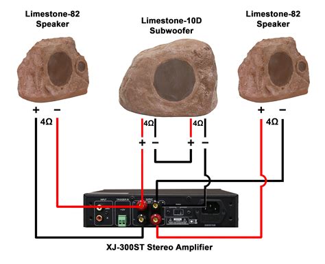 Rock On Limestone 82 Speaker Earthquakesound Eu