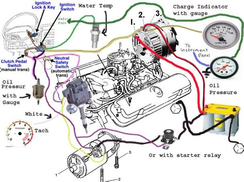 alternator wiring diagram   camaro