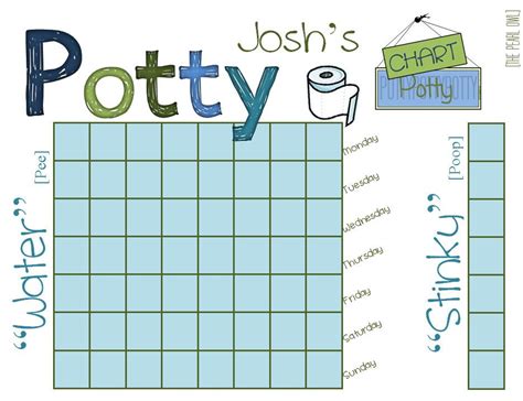 chart image bluejpg  pixels potty training chart potty chart