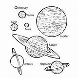 Planets Solare Getdrawings Space Colorare Pianeti Coloringme sketch template