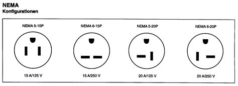 nema   plug wiring diagram wiring diagram pictures