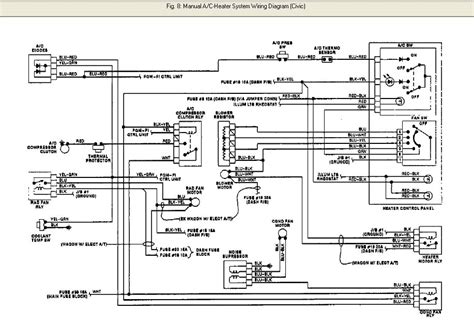 honda civic wiring diagrams qa    models