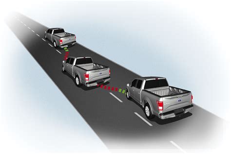 lane keeping assist auto service world