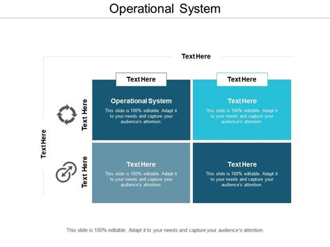 operational system  powerpoint  gallery ideas cpb