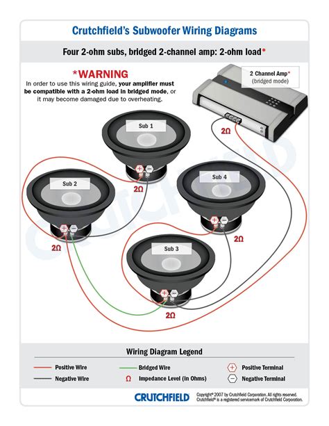 subwoofer wiring diagram  ohm home wiring diagram