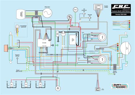 klr  wiring diagram great diagram