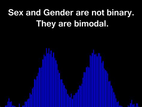 sex and gender are not binary they are bimodal samharris