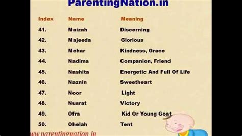 islamic girls   meaning girl names  meaning muslim baby