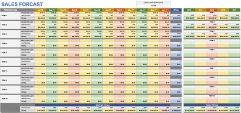 hotel forecasting spreadsheet  sales forecast spreadsheet templates spreadsheets template