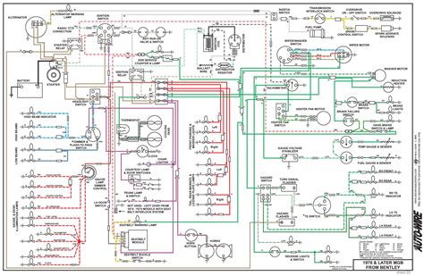 mgb wiring diagram wiring diagram