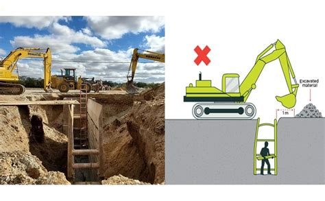 common excavation hazards   prevention