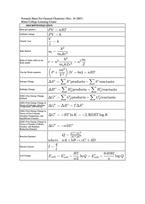 chemistry formulas