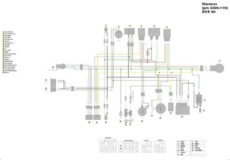 arctic cat atv wiring diagrams    heydownloads manual downloads