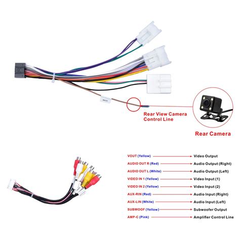 chinese android car stereo wiring diagram   goodimgco