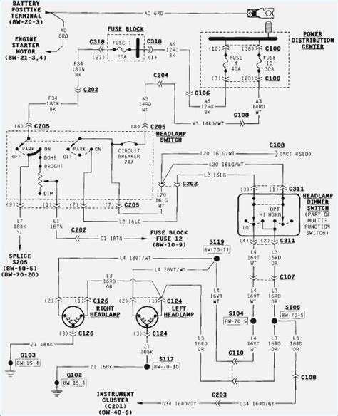 electric wiring diagram  jeep wrangler wiring guide  diagram jeep wrangler tj forum