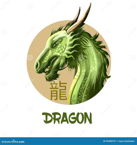 karakter van de draak het chinese horoscoop op witte achtergrond symbool van nieuwjaar