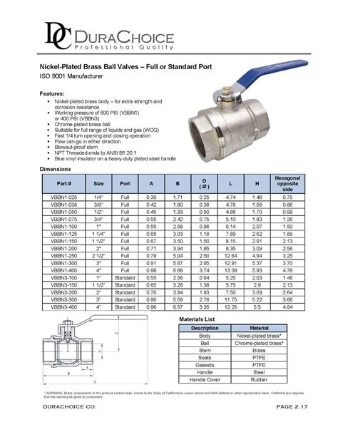 nickel plated ball valve standard port wog