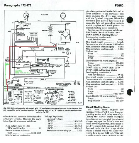 diagram  ford tractor ignition wiring diagram mydiagramonline