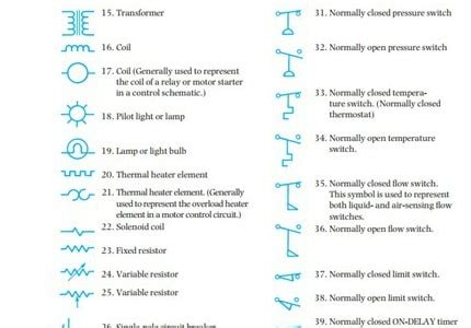 hvacr symbols hvac electrical wiring diagram schematic symbols