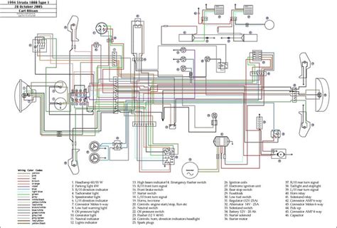 audi  wiring diagram  diagram diagramtemplate diagramsample electrical diagram