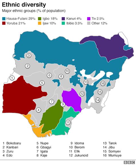nigeria turns 60 can africa s most populous nation remain united