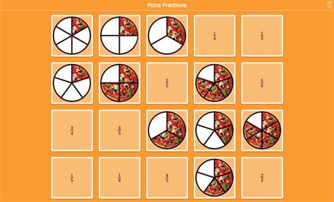 pizza fractions fun classroom activities classroom activities