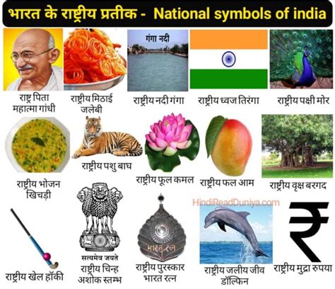 national symbols  india