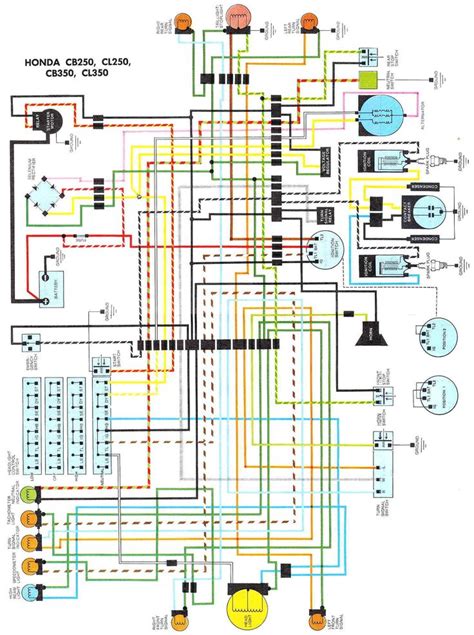 cb wiring diagram wiring diagram todays color wire diagram  honda cb wiring harness