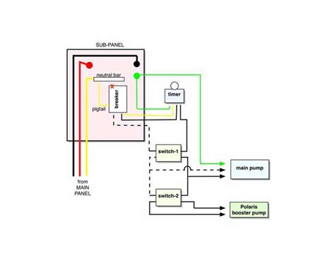 polaris pump pb  wiring diagram