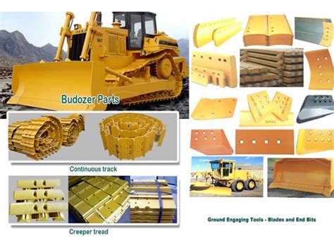 bulldozer parts manufacturer cloud computing  etw