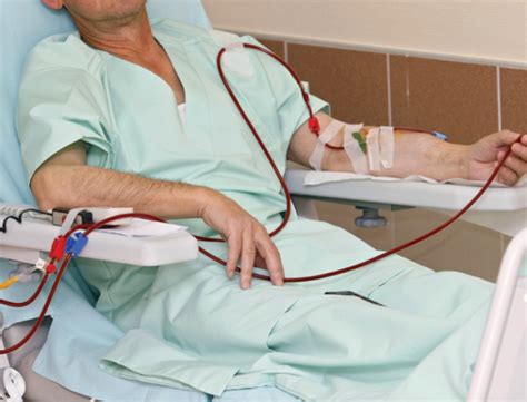 the challenge of dialysis at the end of life renal and