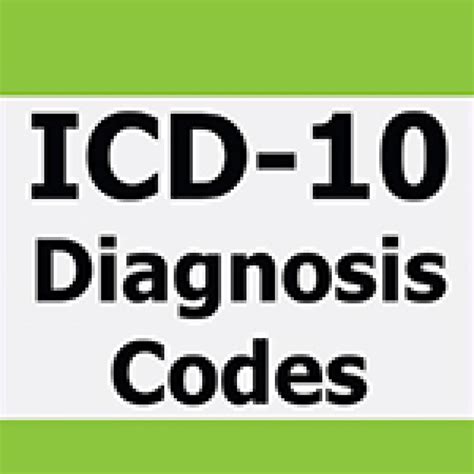 icd  codes  chiropractic practices