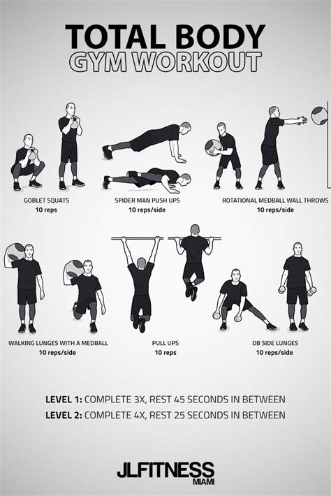 Total Body Gym Workout For Men Jlfitnessmiami Totalbodycircuit Total