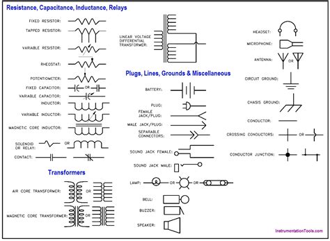 common electronic schematic symbols wiring diagram