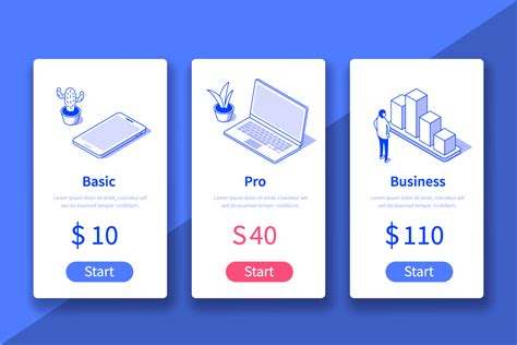examples  saas pricing models  product managers