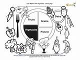 Myplate Education Printables Carbs Nutrients Dairy 출처 sketch template