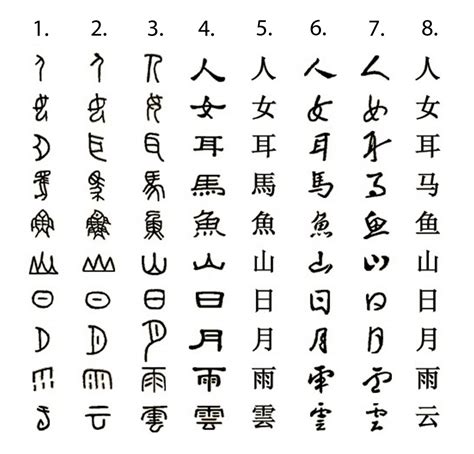 Ancient Chinese Writing Symbols High Resolution Stock