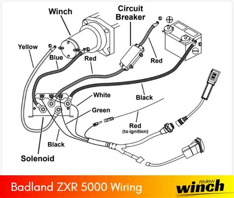 badland  winch wiring diagram wiring diagram  schematic