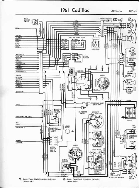 diagram  cadillac wiring diagrams mydiagramonline