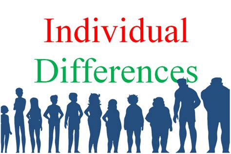 individual differences simple  comprehensive notes  simplinotes simple