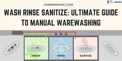 wash rinse sanitize manual warewashing guide sink commercial dishwasher kitchen safety