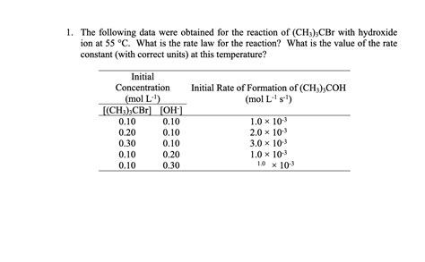 solved    data  obtained   reaction cheggcom